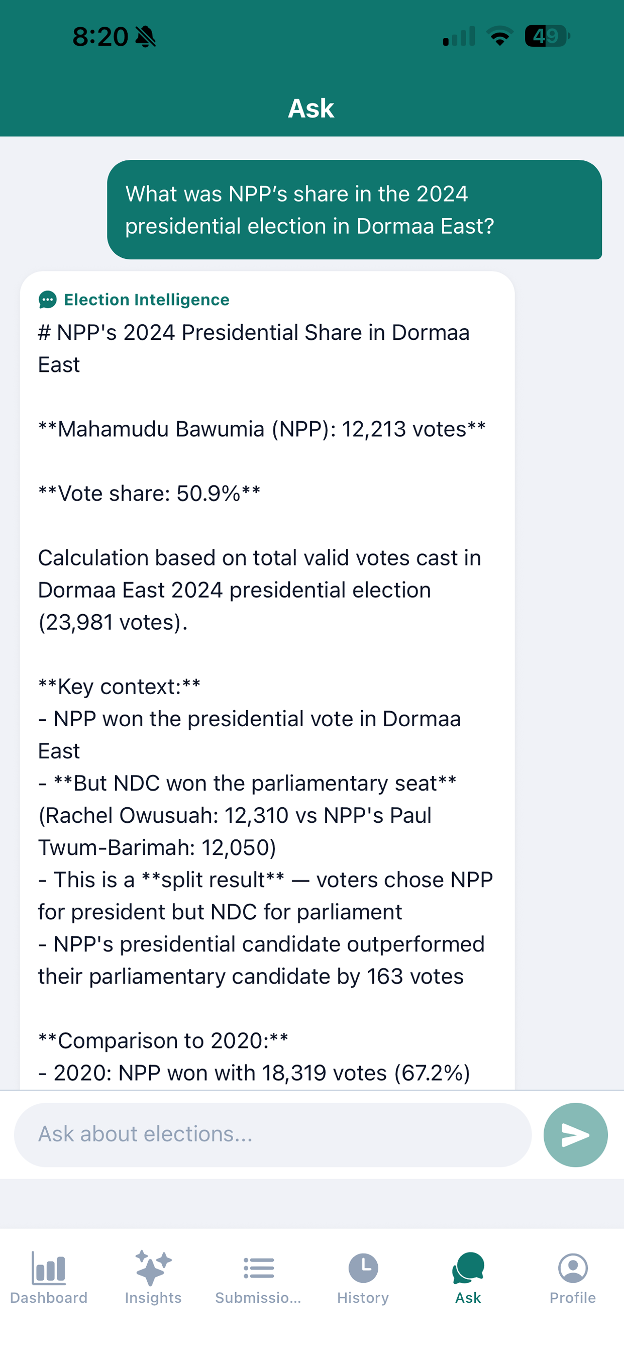 AI chat answering questions about NPP vote share in Dormaa East