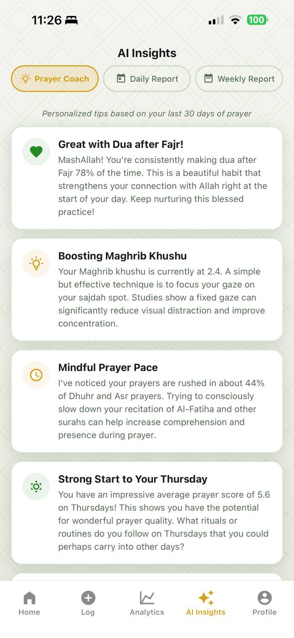 Siraat AI Insights showing personalized prayer coaching