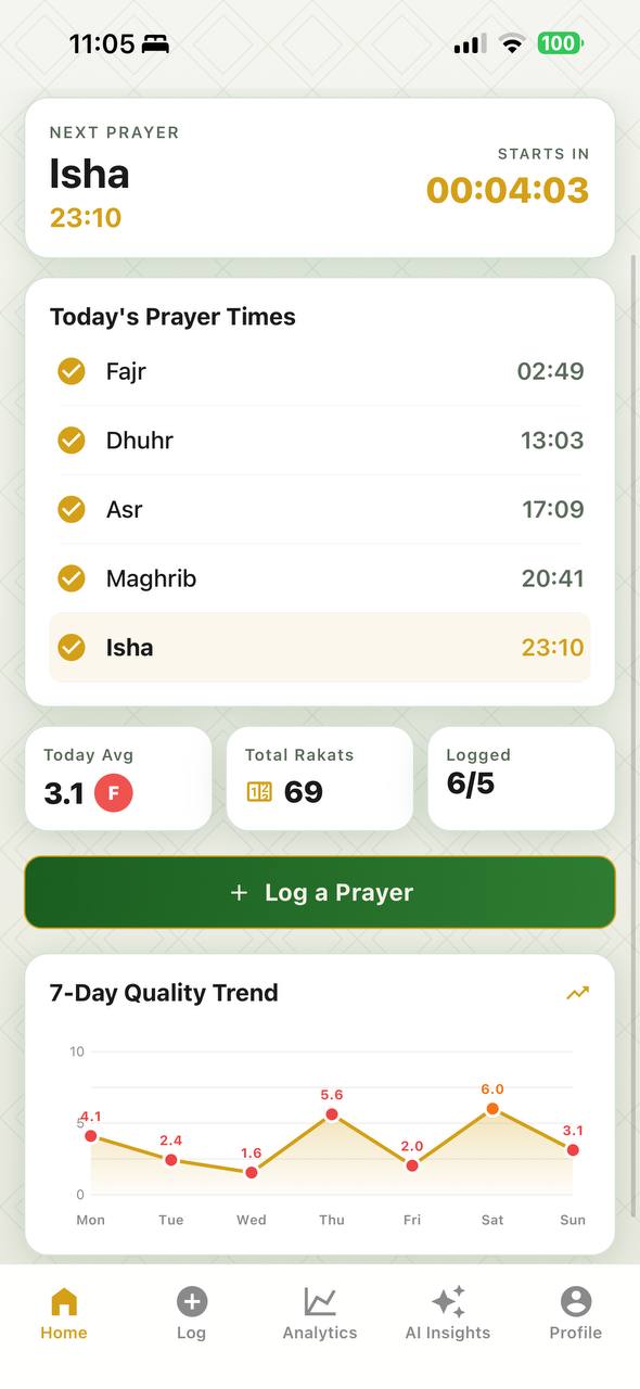 Siraat app home screen showing prayer times and quality trends